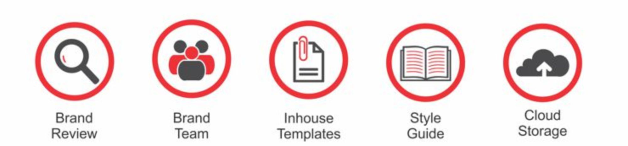 Style_Guide_Icons